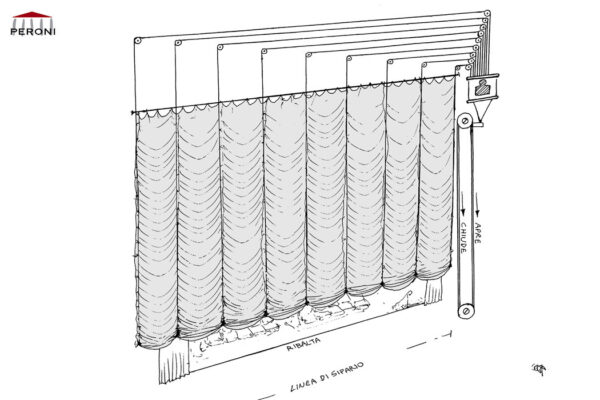 cortina-deschidere-austriaca-1